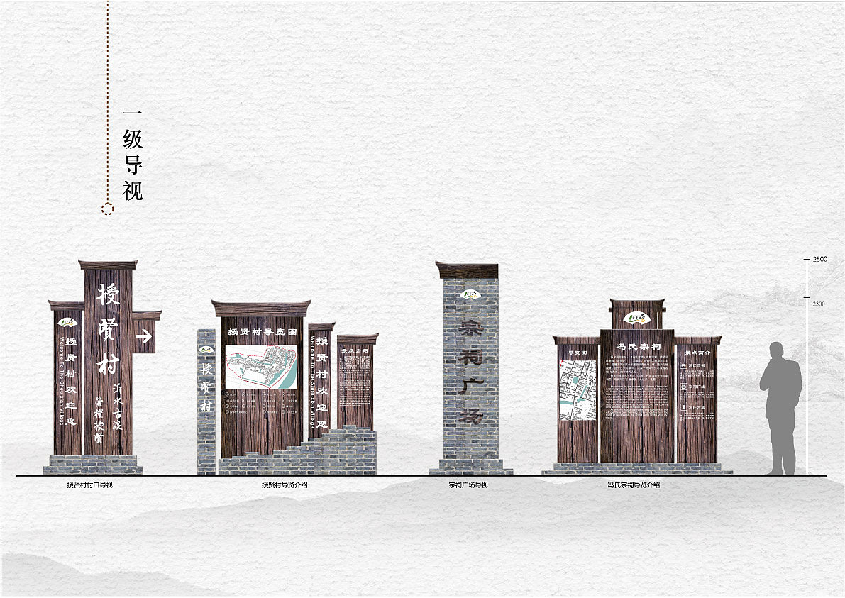 授贤村导视系统设计  一次课程作业