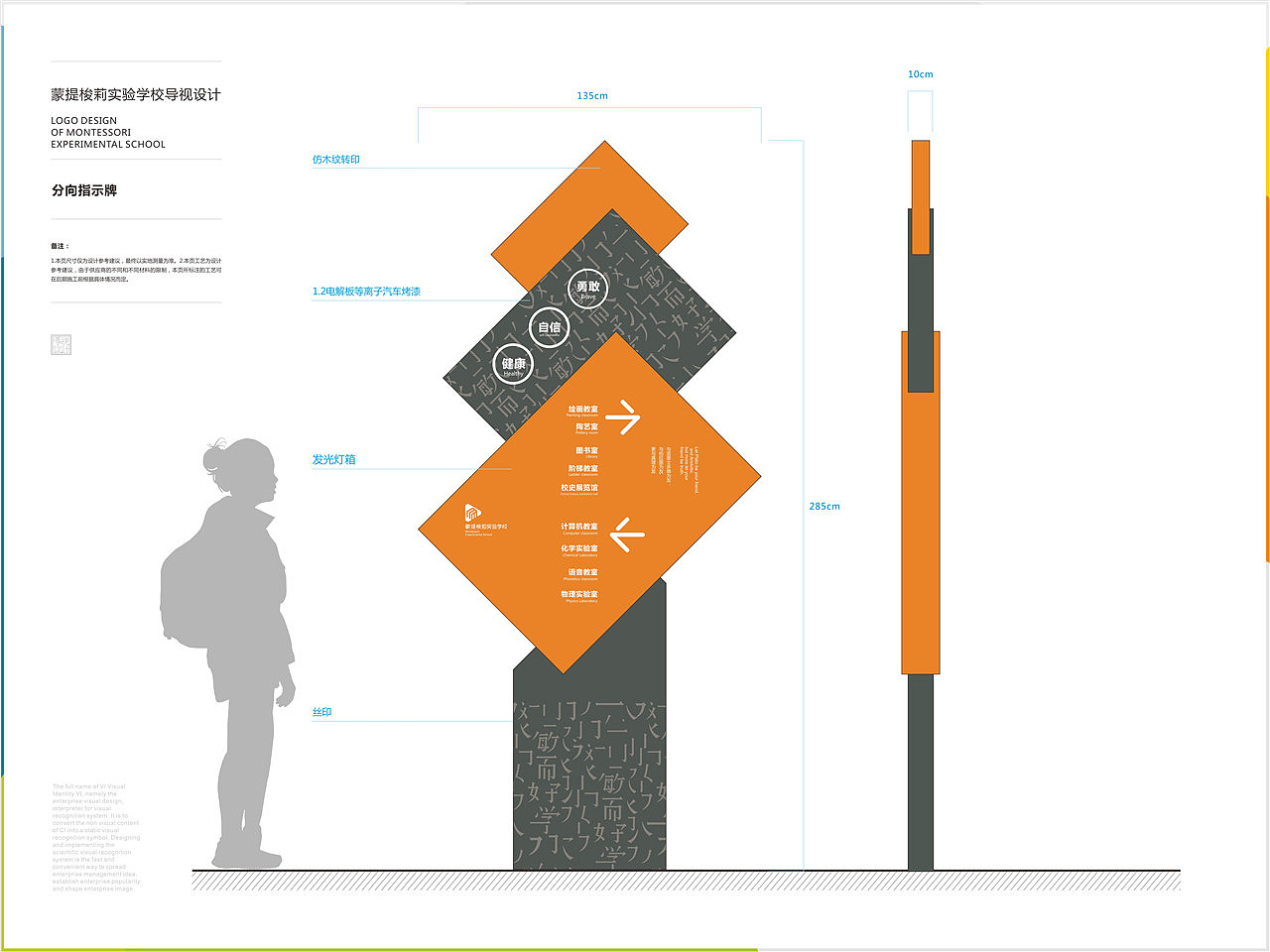 导视系统设计收费标准|导视系统设计手册|找导视设计
