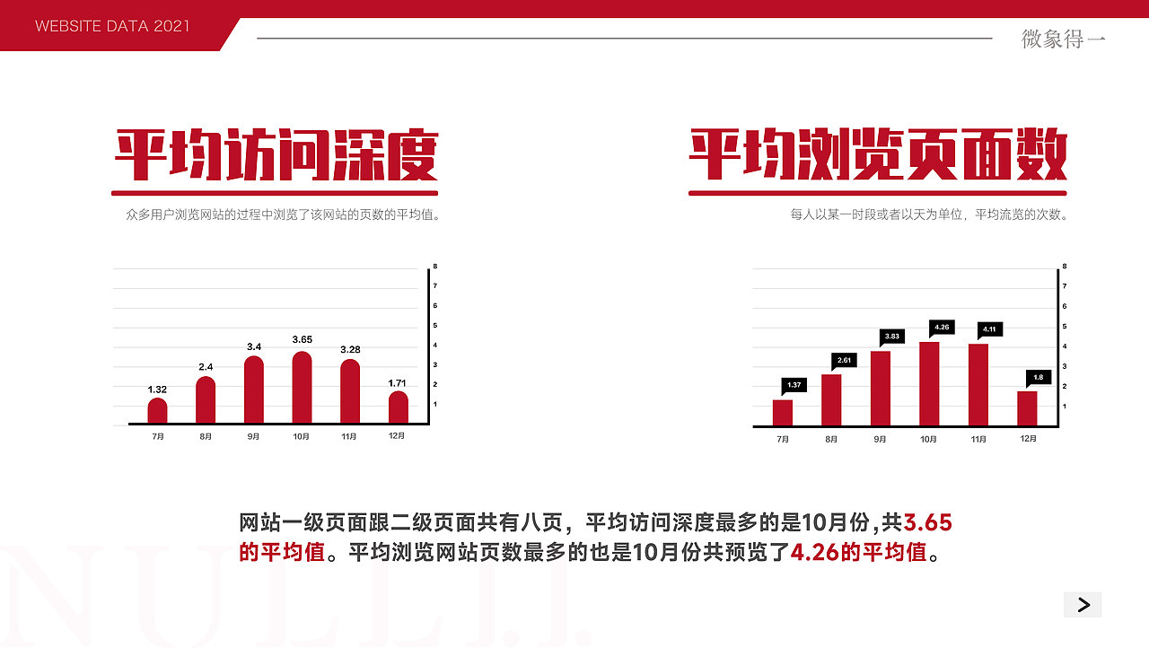 文创大赛网站设计