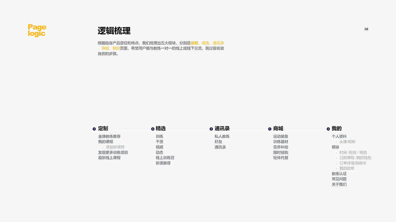 作品集（图ZMTI4NDk3Mzg0） - 交互/UE - 站酷设计师慕纪町原创素材 - 站酷ZCOOL