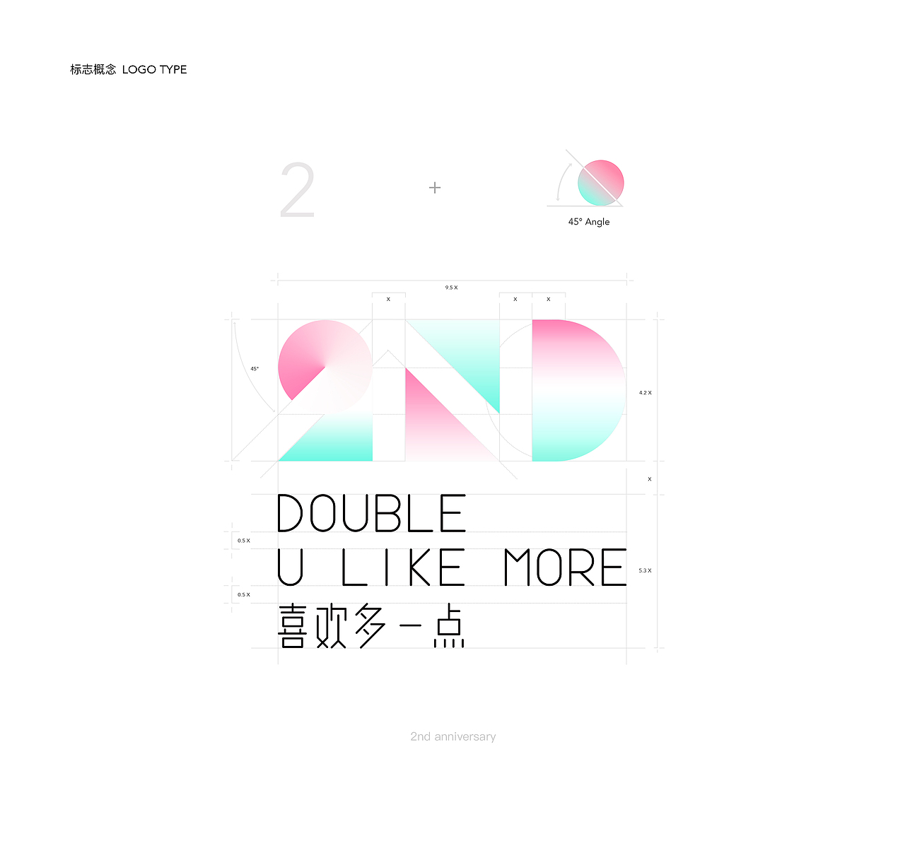 轻颜相机ulike - 两周年品牌识别