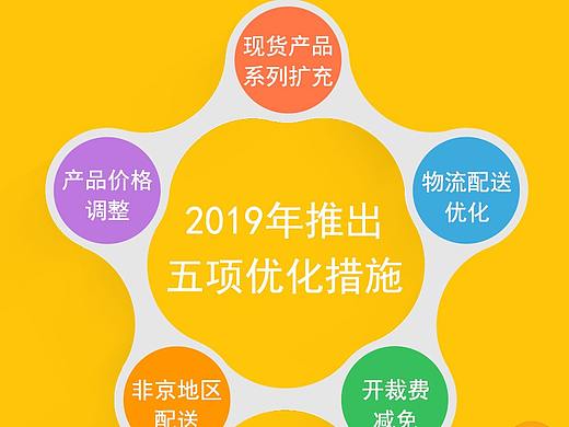 施行措施