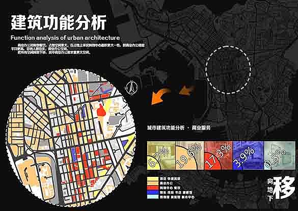 空间地隙*明日之城——未来城市地下空间设计（毕业设计）