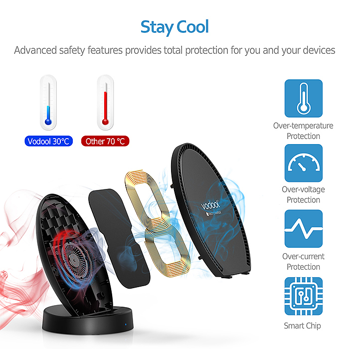 【亚马逊】无线充3