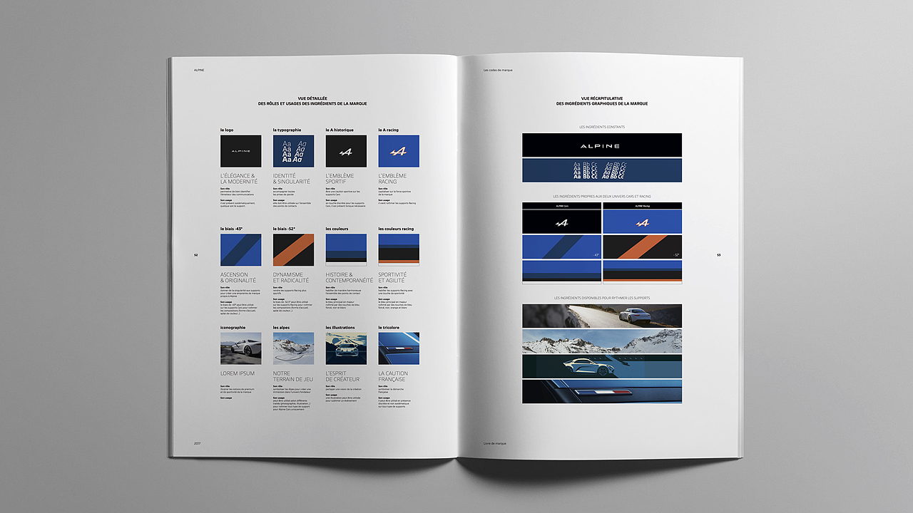 ALPINE Brand Book