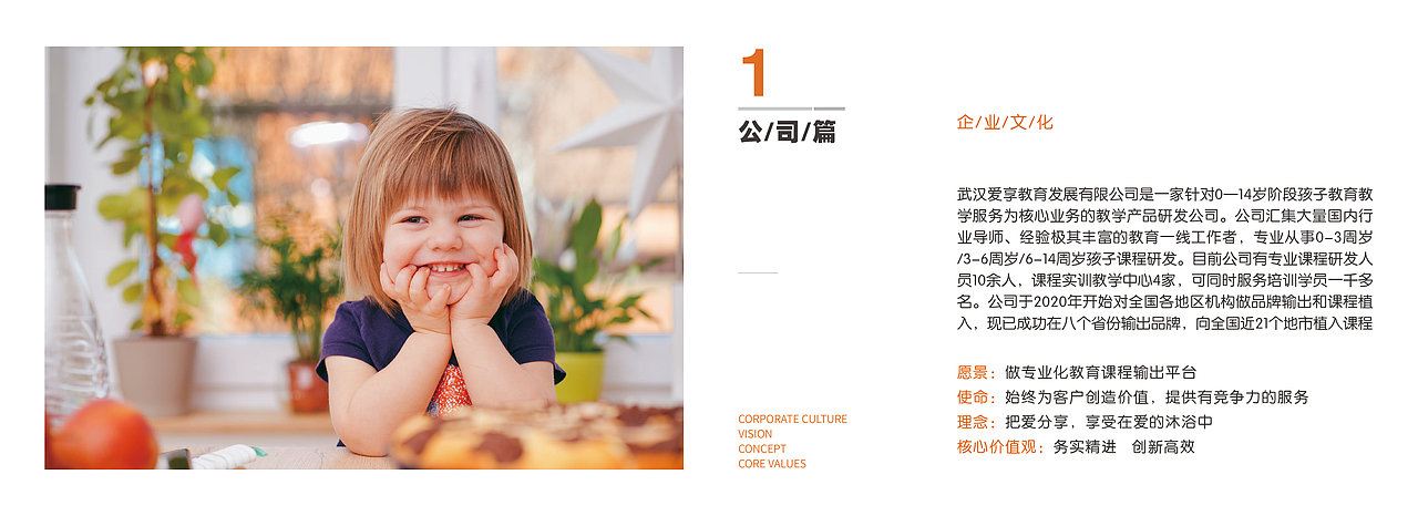 作品集-3（圖ZMjkzMDg4MzQ4） - 其他平面 - 站酷設(shè)計(jì)師王叮叮的饅頭鋪?zhàn)釉瓌?chuàng)素材 - 站酷ZCOOL