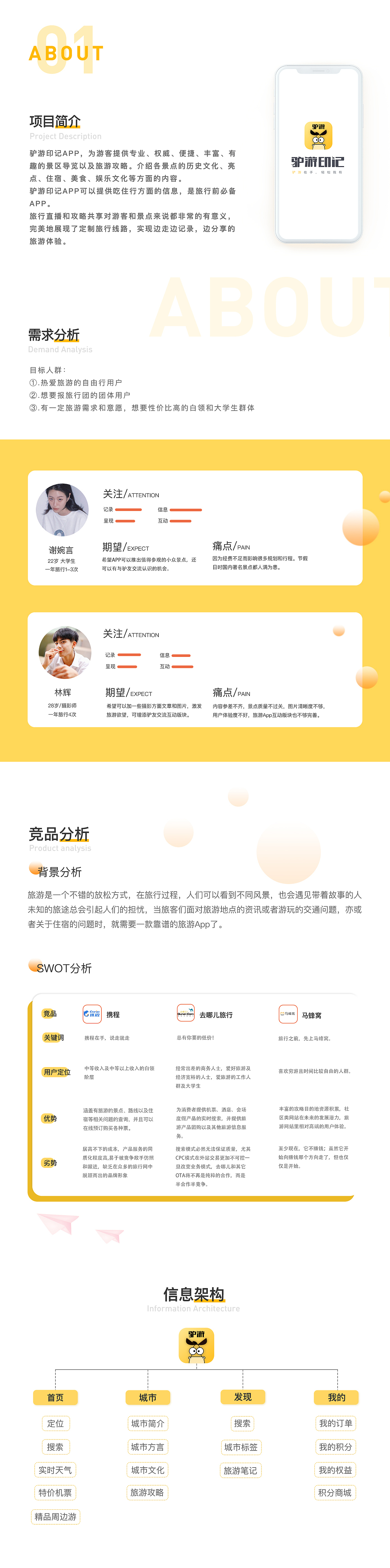驴游印记APP-DESIGN 视觉UI设计（图ZMjE5OTk3MDc2） - APP界面 - 站酷设计师惠子keiko原创素材 - 站酷ZCOOL