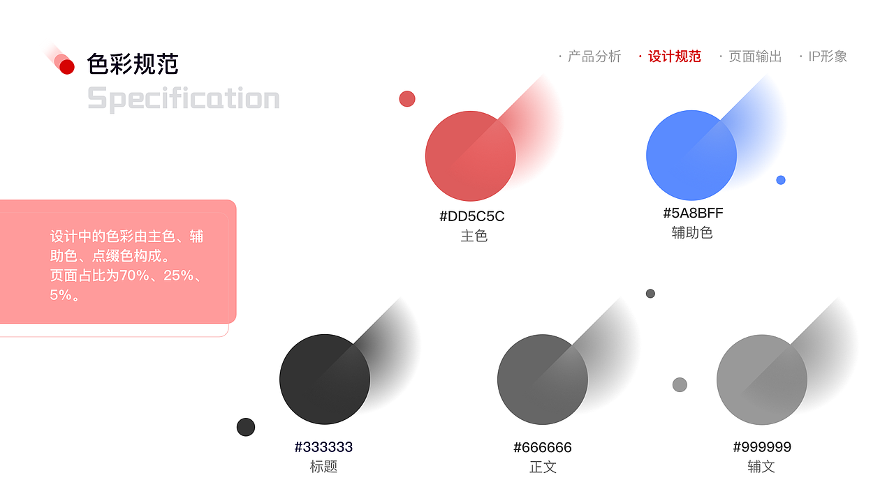 极速维修APP改版（图ZMjM2OTk3Mzky） - APP界面 - 站酷设计师子悠XX原创素材 - 站酷ZCOOL