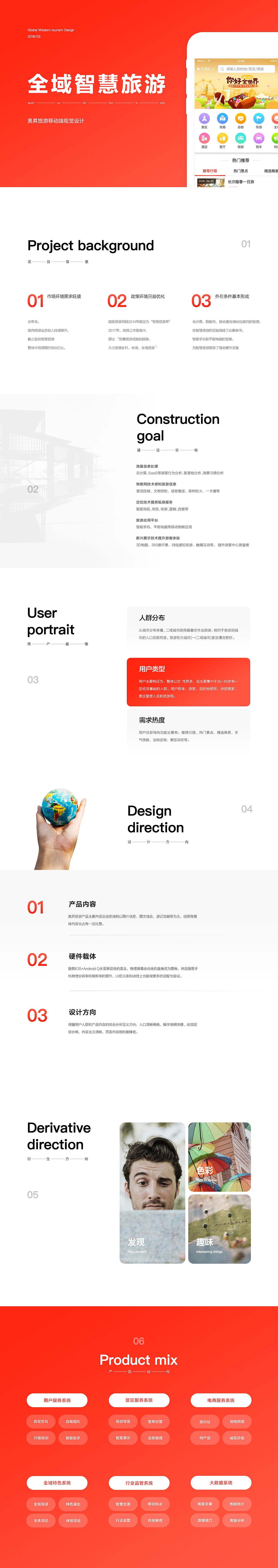 全域智慧旅游APP展示（图ZMTU5NTkyMjM2） - APP界面 - 站酷设计师欢嬛缓奂原创素材 - 站酷ZCOOL