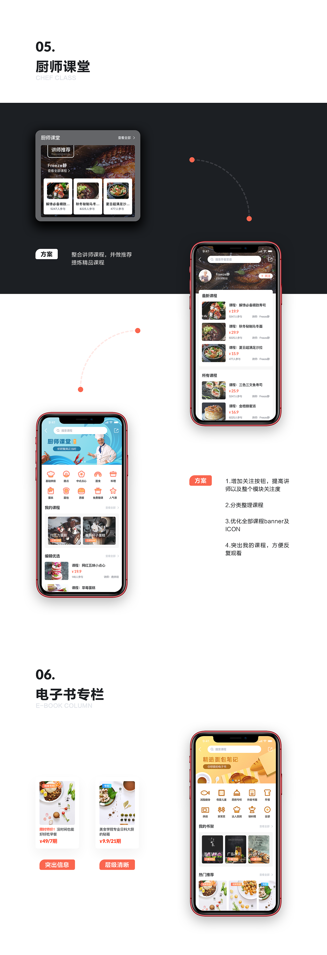 下厨房Redesign（图ZMTM2MDM5Njcy） - APP界面 - 站酷设计师纯洁的蓝原创素材 - 站酷ZCOOL