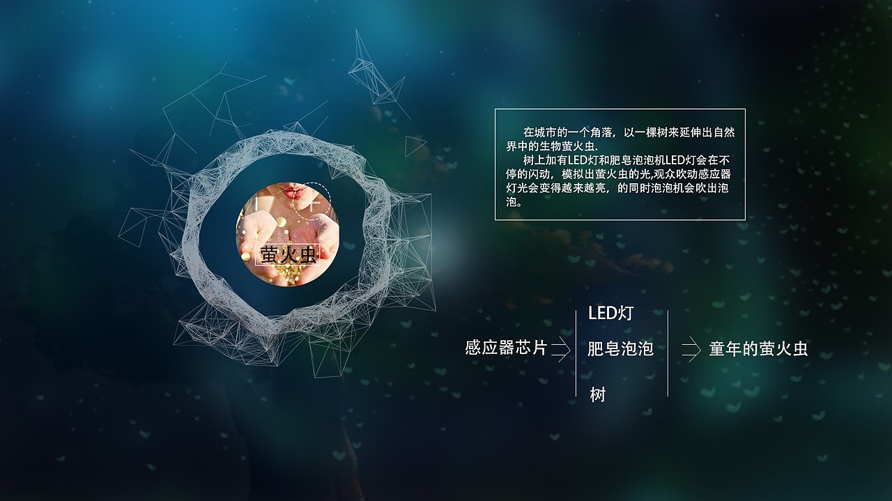 互动装置（图ZODcyNzI5NTI=） - 实验艺术 - 站酷设计师zhango_O原创素材 - 站酷ZCOOL