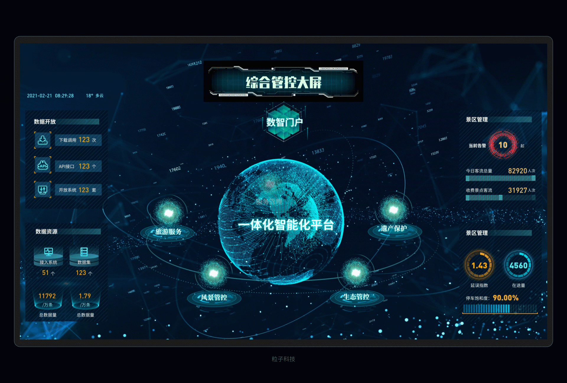 近期可视化项目总结（图ZMjc4MDY2OTQ0） - 其他UI - 站酷设计师斯予Bystander原创素材 - 站酷ZCOOL