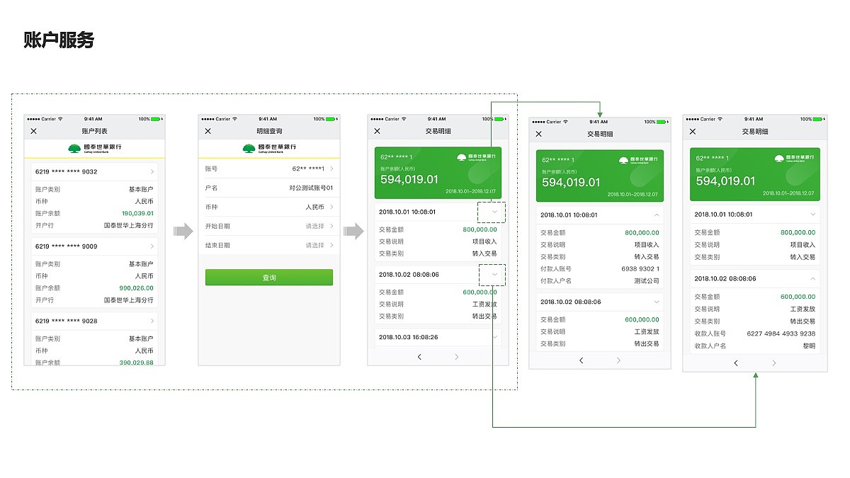 国泰世华企业微信
