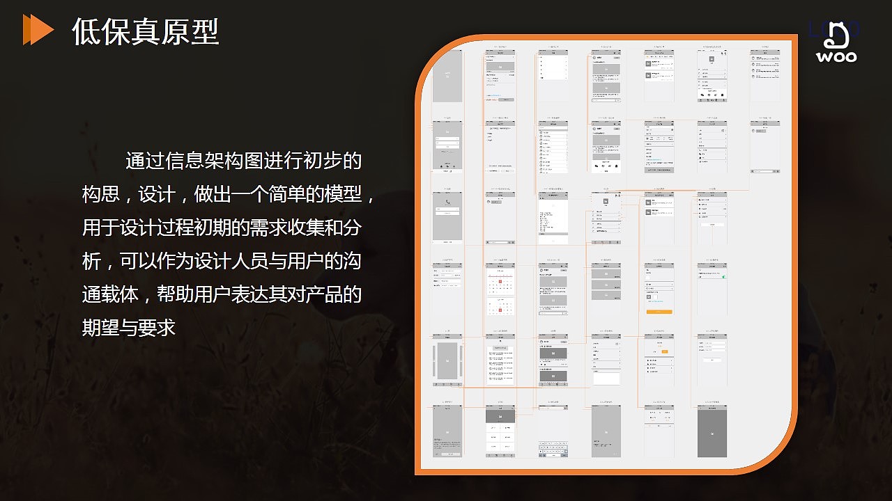 窝窝乐APP项目策划及展示