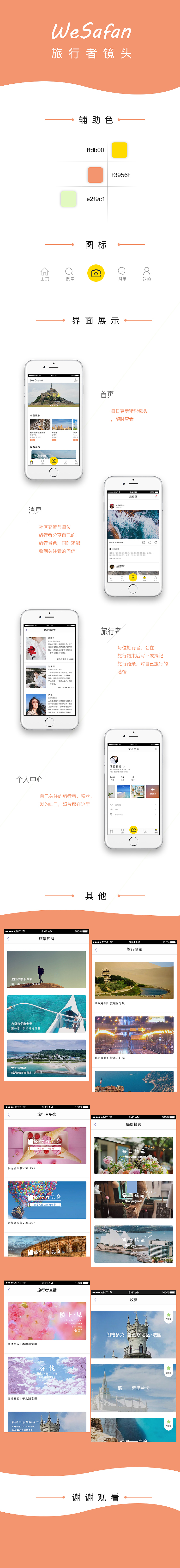 页面展示-旅行者镜头（图ZMTQ3MTUzMDA0） - APP界面 - 站酷设计师唐001原创素材 - 站酷ZCOOL