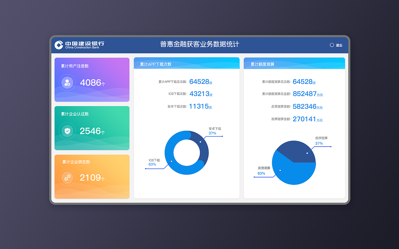 可视化大屏界面设计