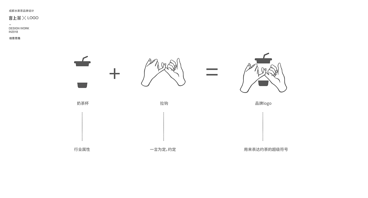 言上水果茶品牌