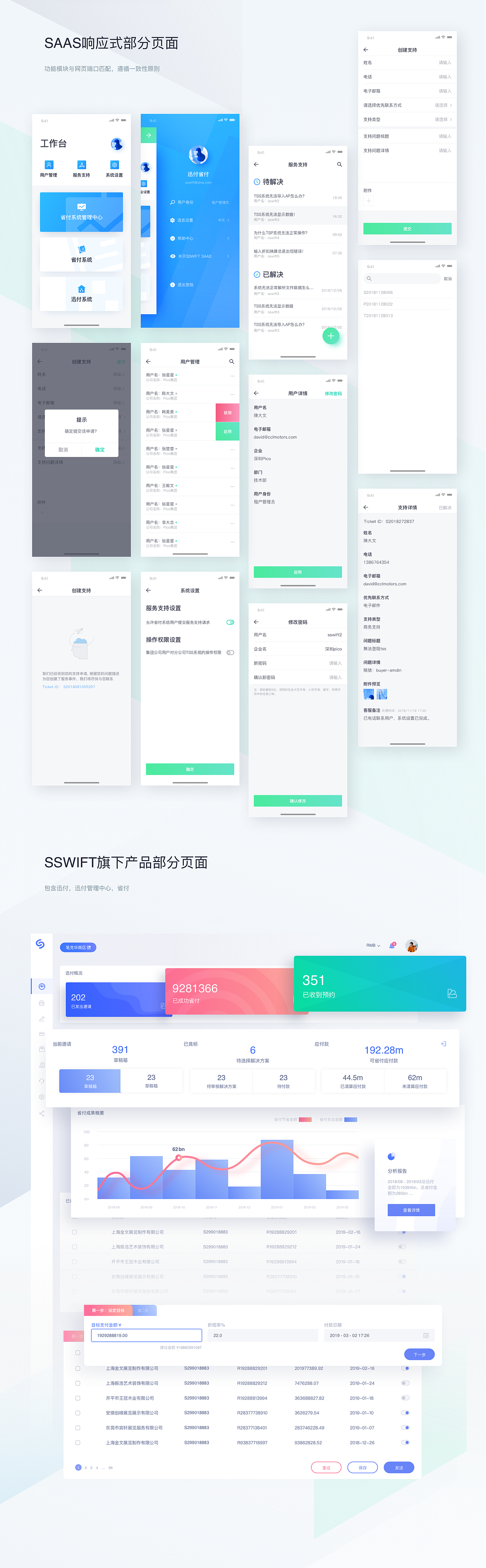 SSWIFT迅付省付-SAAS项目整理（图ZMTQ2NDEyOTEy） - 其他网页 - 站酷设计师缪旻含原创素材 - 站酷ZCOOL