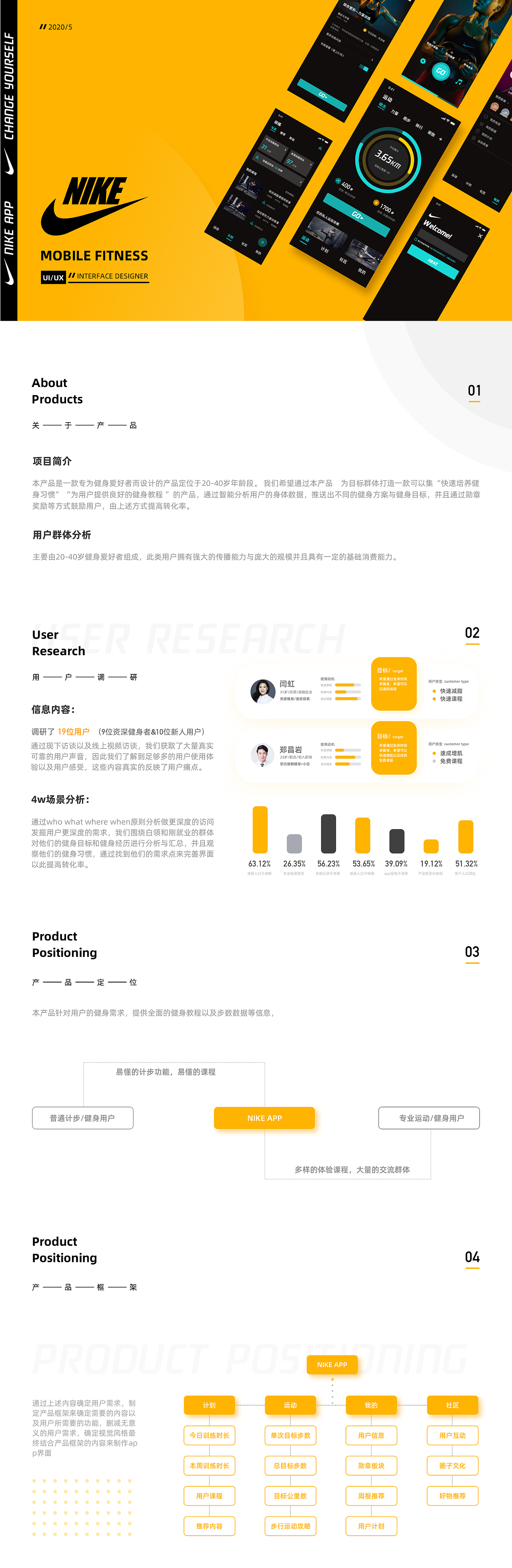 NIKE全民健身時(shí)代界面設(shè)計(jì)（圖ZMjA3Mjk0MTI0） - APP界面 - 站酷設(shè)計(jì)師李瑞昊原創(chuàng)素材 - 站酷ZCOOL