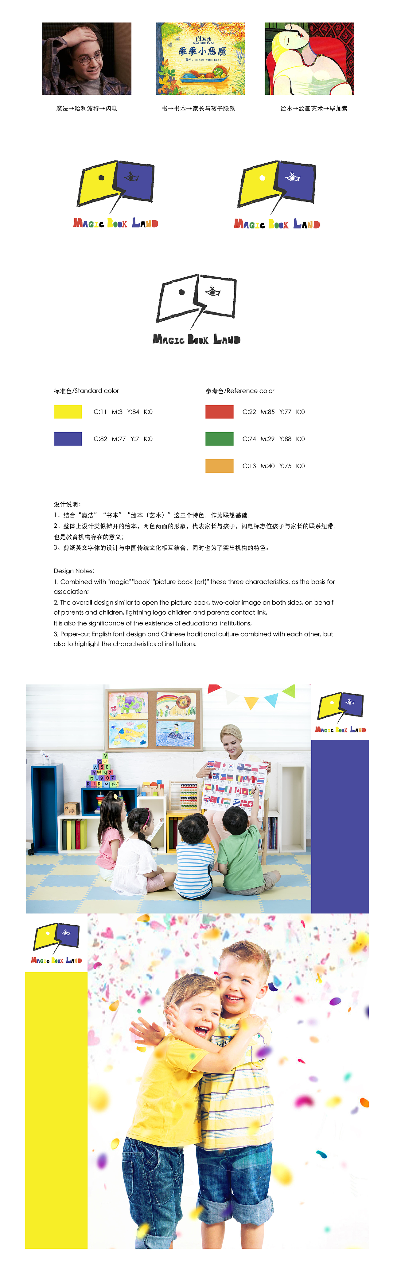 幼儿教育机构logo设计（图ZMTA1NDQ2MDI4） - Logo - 站酷设计师嘿嘿Sunny原创素材 - 站酷ZCOOL