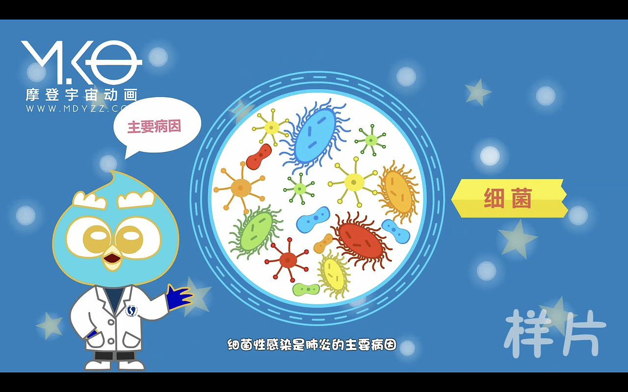 病毒肺炎IP动画项目【MG动画】-上海市疾病防控中心（图ZMjkwNDQ3MzQ4） - 品牌 - 站酷设计师摩登宇宙动画原创素材 - 站酷ZCOOL