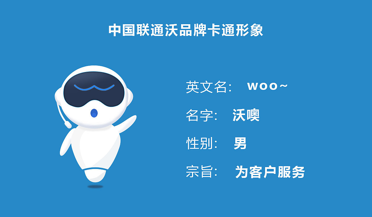 沃噢woo~中国联通沃品牌卡通形象（图ZMTE1ODcyNTky） - IP形象 - 站酷设计师lcl6409原创素材 - 站酷ZCOOL