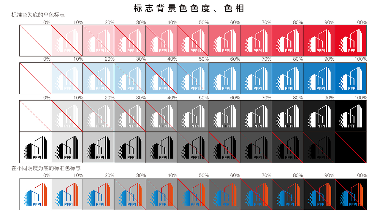 规划信息化实务论坛LOGO（图ZMTI3NzE0MTI4） - 品牌 - 站酷设计师么一凹毛原创素材 - 站酷ZCOOL