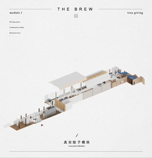 △三大体验模块
<br>这里既承担着作为前期销售平台的功能，又是生活灵感的展示和体验中心，让来访者以灵活自主的方式，感受未来居住及社区生活的多重可能性。<br><br>（三）<br>无锡画境<br>自然与艺术交融的生活风景线