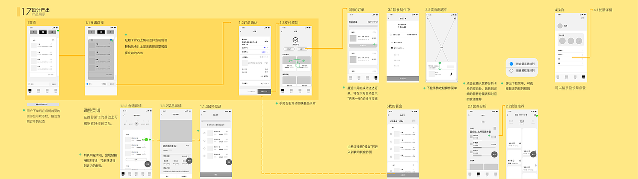 交互设计作品集
