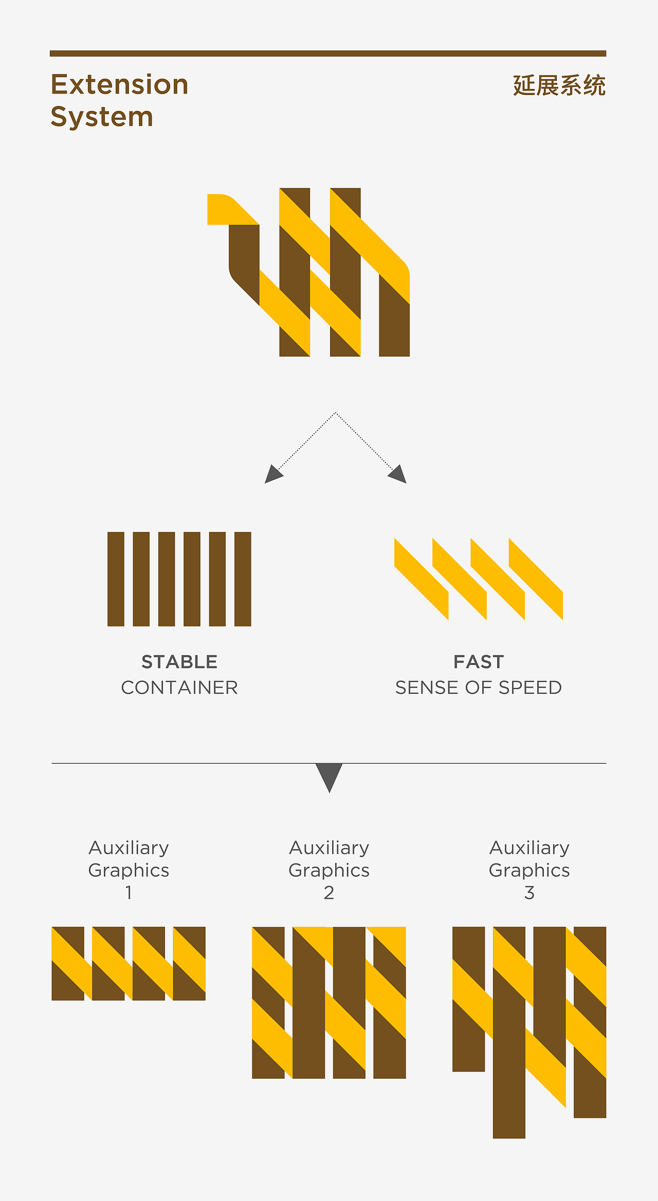 驮龙物流品牌形象设计