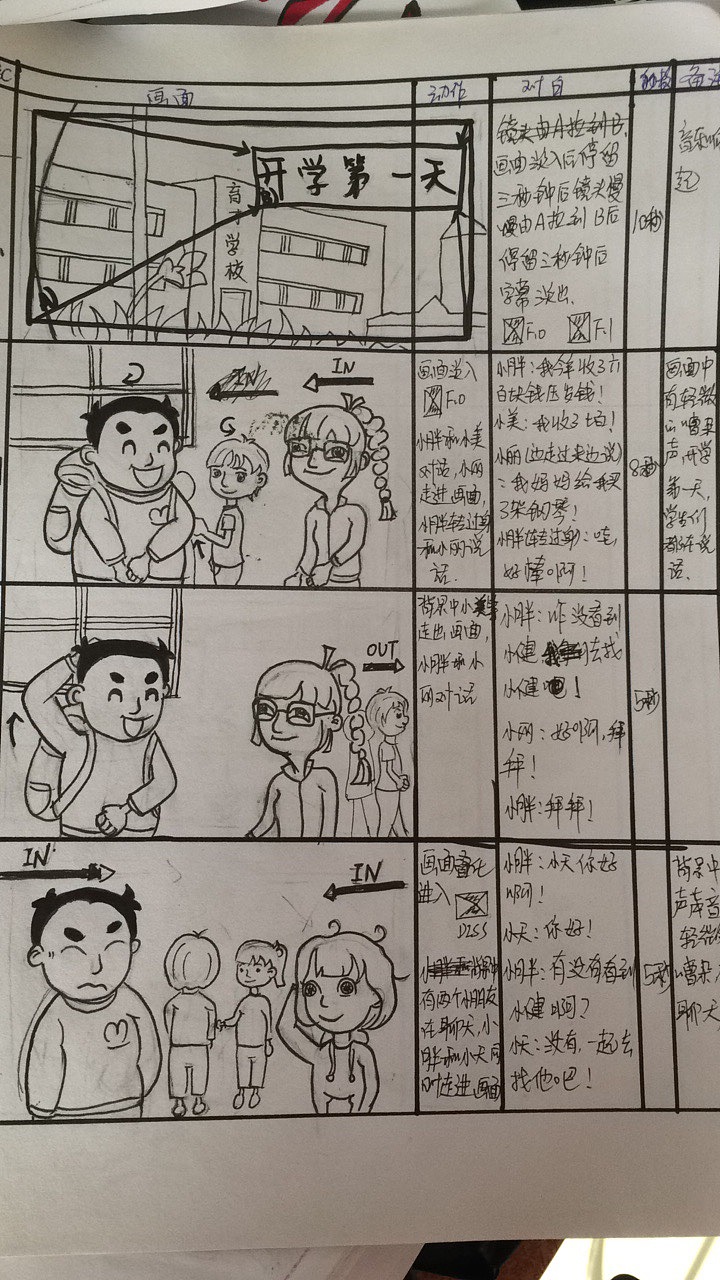 手绘四格漫画与动画小分镜头（图ZNzE4MDU0MDA=） - 艺术插画 - 站酷设计师唐晚原创素材 - 站酷ZCOOL