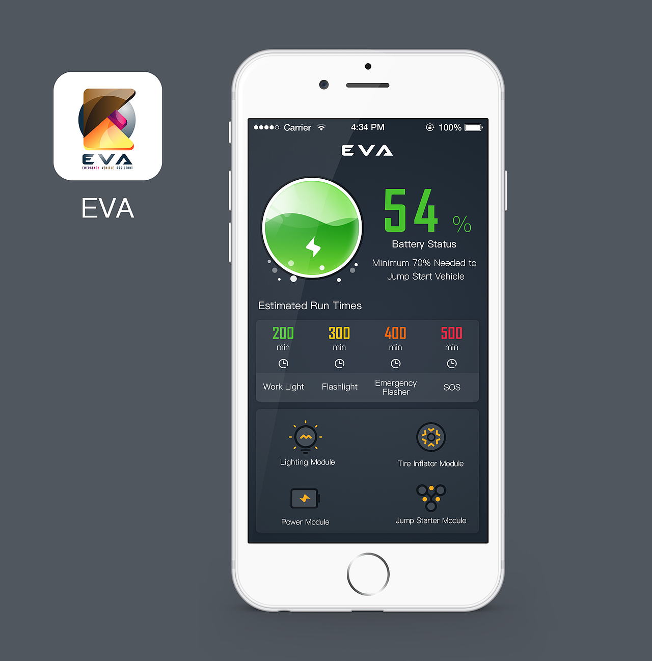 ewa（图ZMTE4ODQwNTMy） - APP界面 - 站酷设计师牛奶妹原创素材 - 站酷ZCOOL