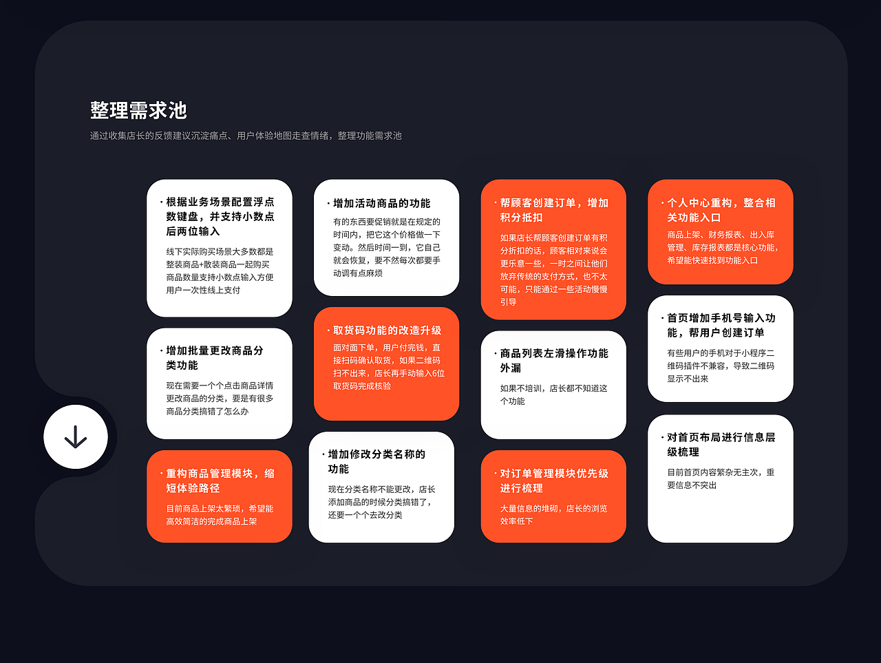 体验设计解决方案探索-后台管理端