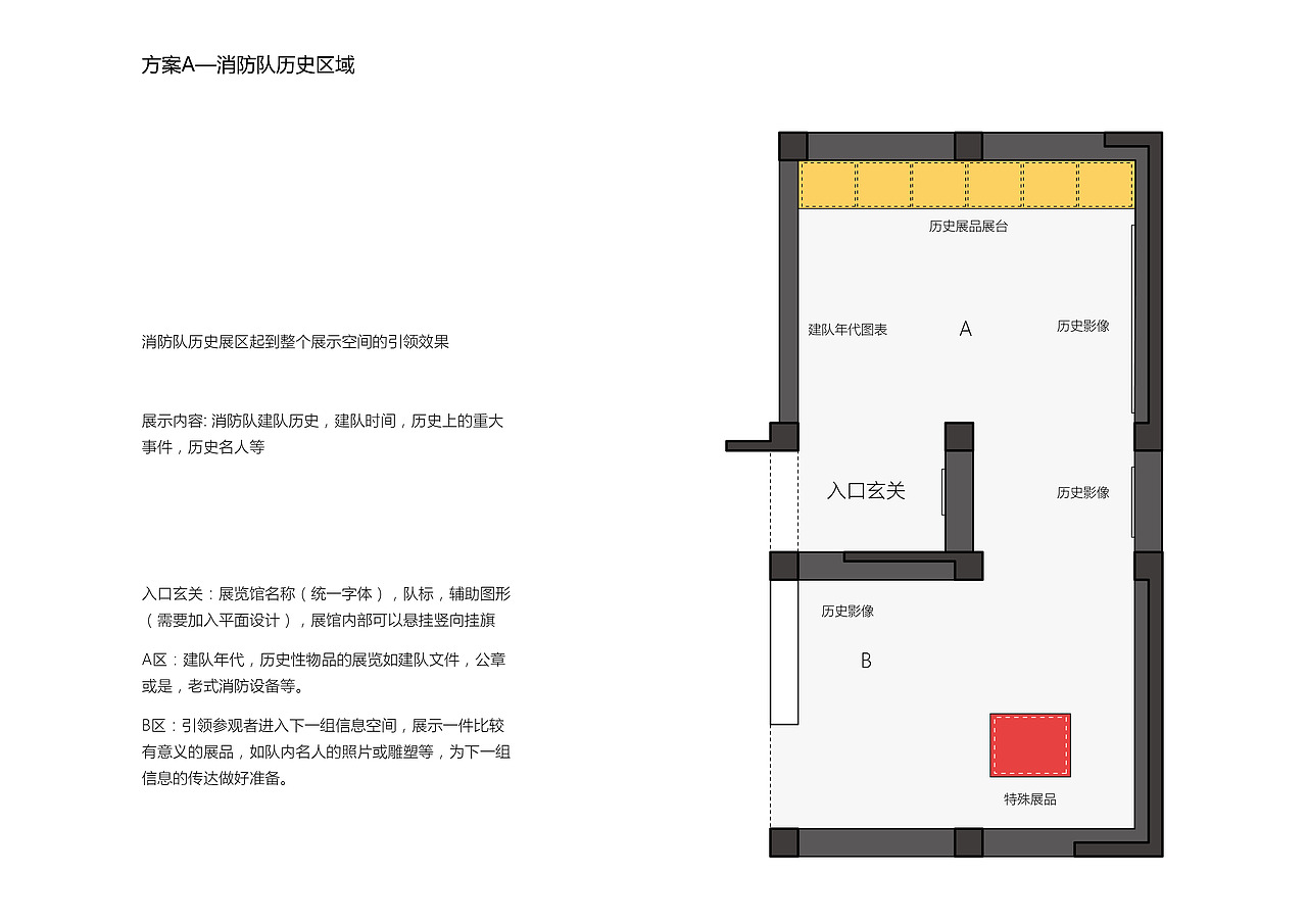 甘肃消防部展览馆前期方案（图ZOTAzNzIyNTY=） - 展陈设计 - 站酷设计师Edison_张梦轩原创素材 - 站酷ZCOOL