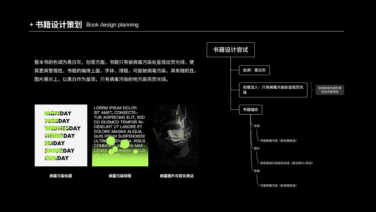 《病毒可视化》书籍设计（图ZMjQ4OTk1NjYw） - 书籍/画册 - 站酷设计师玩火者原创素材 - 站酷ZCOOL