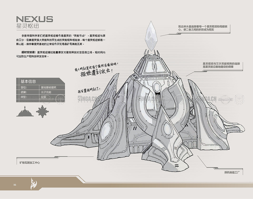 《星际争霸II:战地手册》公益汉化（图ZNDEzMjQwNjg=） - 书籍/画册 - 站酷设计师星之灵原创素材 - 站酷ZCOOL