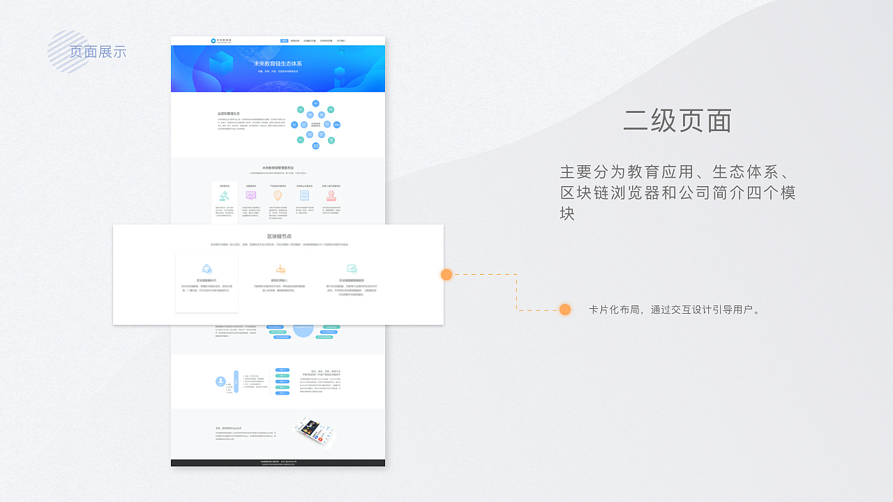 作品集（图ZMjMyMTYxMjI0） - 其他UI - 站酷设计师鑫仔是大王原创素材 - 站酷ZCOOL