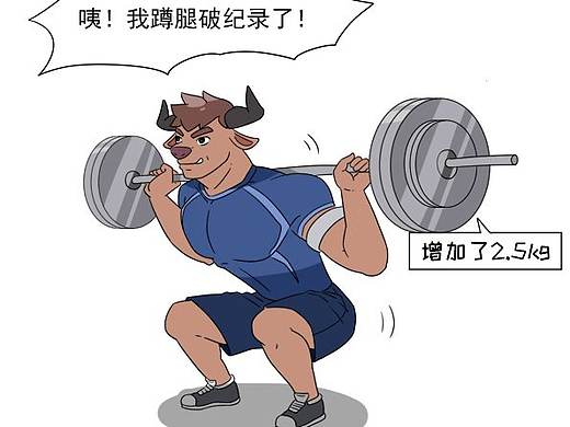 《知其所以然》006:增肌的秘术