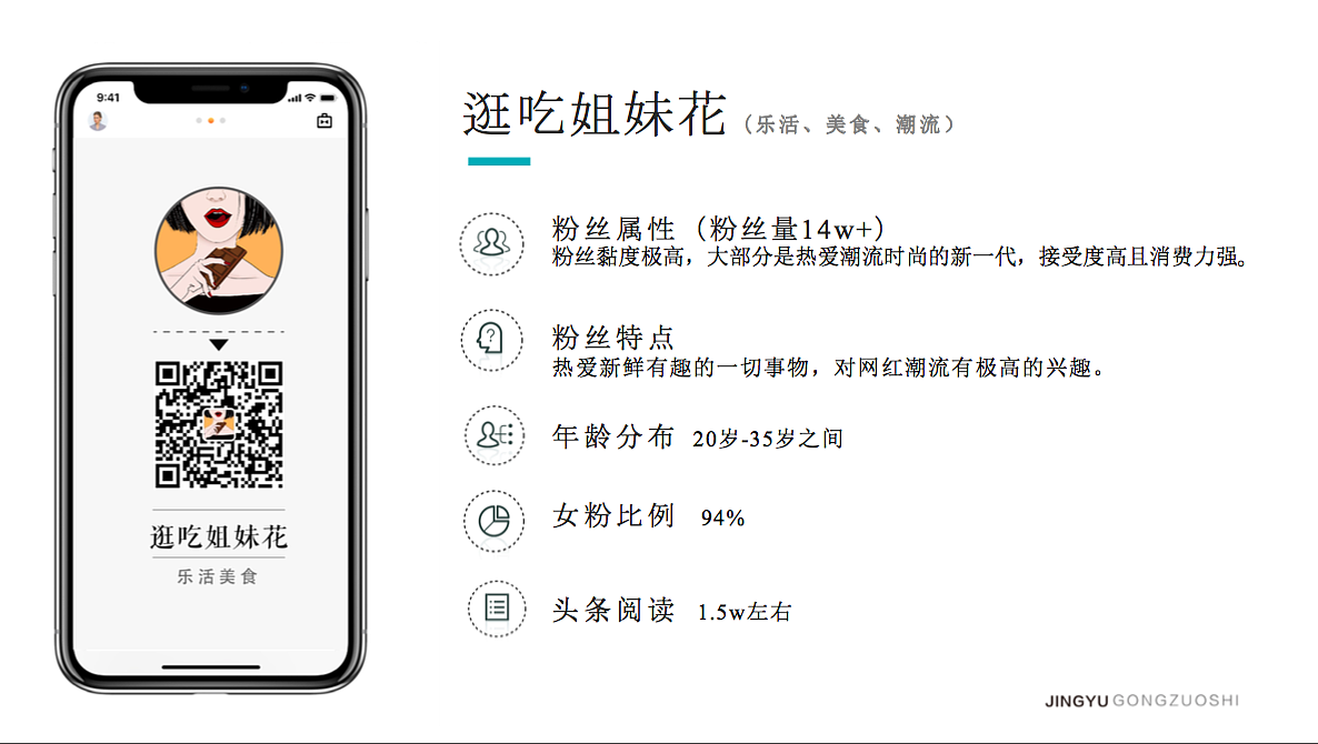鲸鱼工作室简介（图ZMTI2NzA4Mjk2） - 宣传物料 - 站酷设计师专注种草原创素材 - 站酷ZCOOL