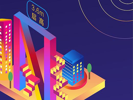 近期的一些地产广告