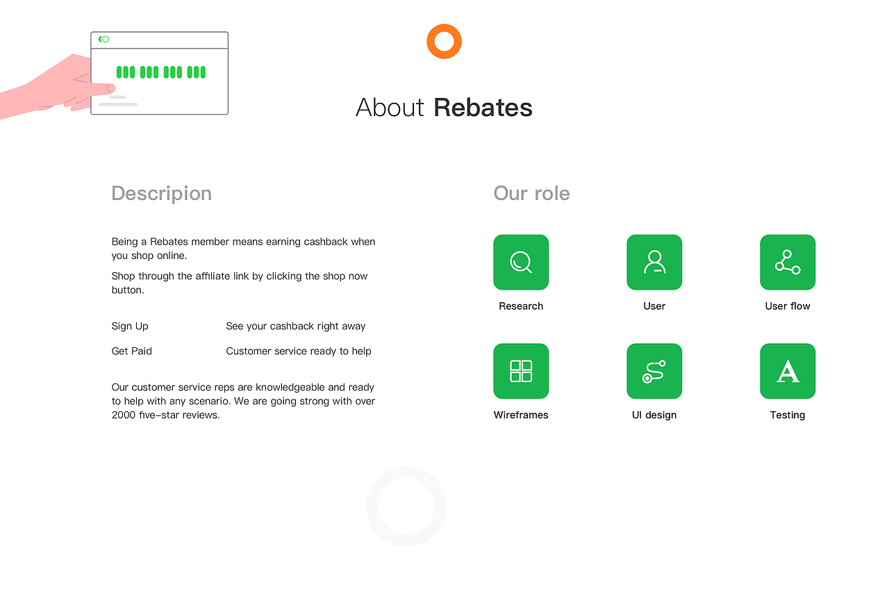 【APP软件】Rebates跨境电商返利平台UI设计(图ZMjQ5MDAwOTg4) - APP界面 - 站酷设计师CC小酷原创素材 - 站酷ZCOOL