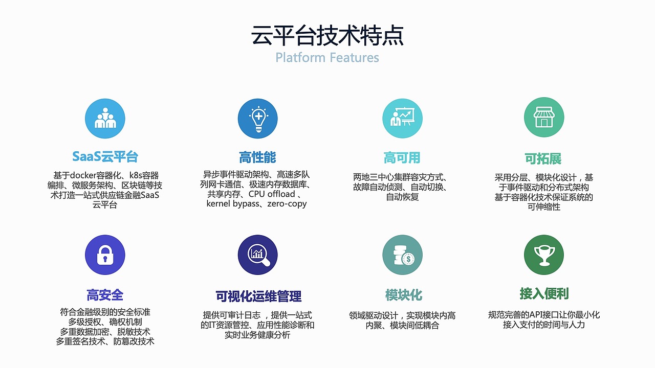 德方智链 区块链供应链金融平台介绍（图ZMTkxNTk4ODQ4） - PPT/Keynote - 站酷设计师CK1991原创素材 - 站酷ZCOOL