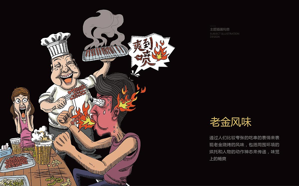 餐饮品牌形象设计 烧烤连锁品牌logo/vi设计 烧烤连锁品牌店面空间设计(图ZNTE3NTE2MjA=) - 品牌 - 站酷设计师HIBONA海右博纳原创素材 - 站酷ZCOOL