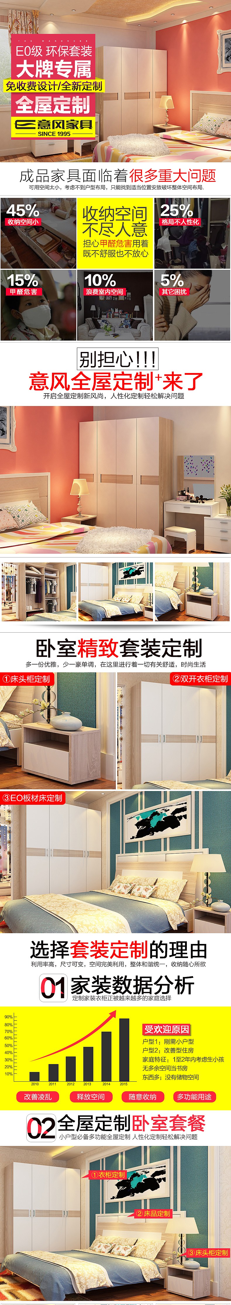 家具详情页（图ZNTcyMzkzODg=） - 其他平面 - 站酷设计师睡不醒的小e原创素材 - 站酷ZCOOL
