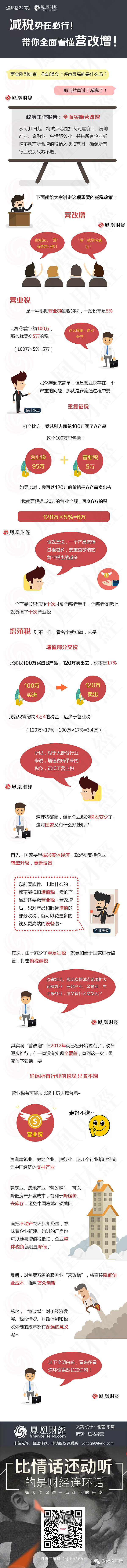 财经信息图（四）（图ZNTAzODc5MjA=） - 信息图表 - 站酷设计师大山小山原创素材 - 站酷ZCOOL