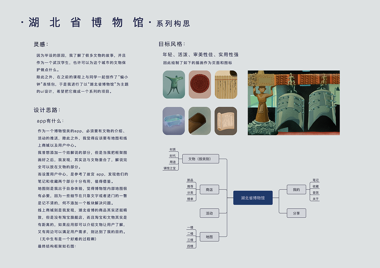 视传作品集（图ZMjAwMDA1Nzg4） - 其他平面 - 站酷设计师大熊熊熊熊熊掌原创素材 - 站酷ZCOOL