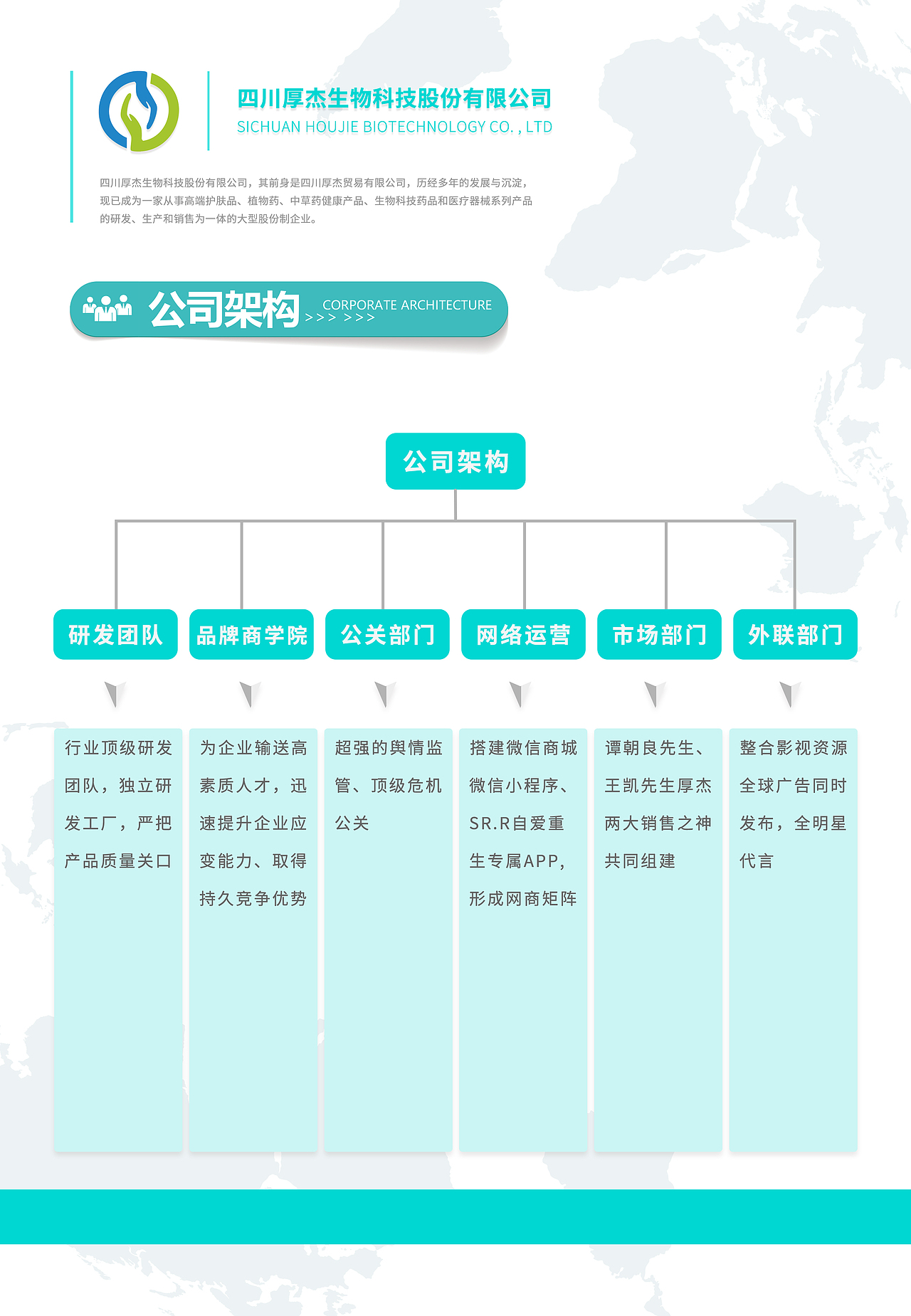 智造美颜公司的展板设计