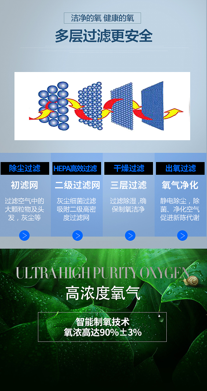 智能家居智能生活（图ZMjYxODA3MTE2） - 电商 - 站酷设计师超大白原创素材 - 站酷ZCOOL
