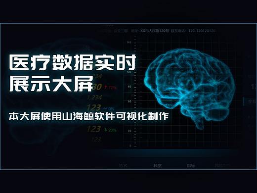 医疗数据实时展示大屏~数据可视化大屏