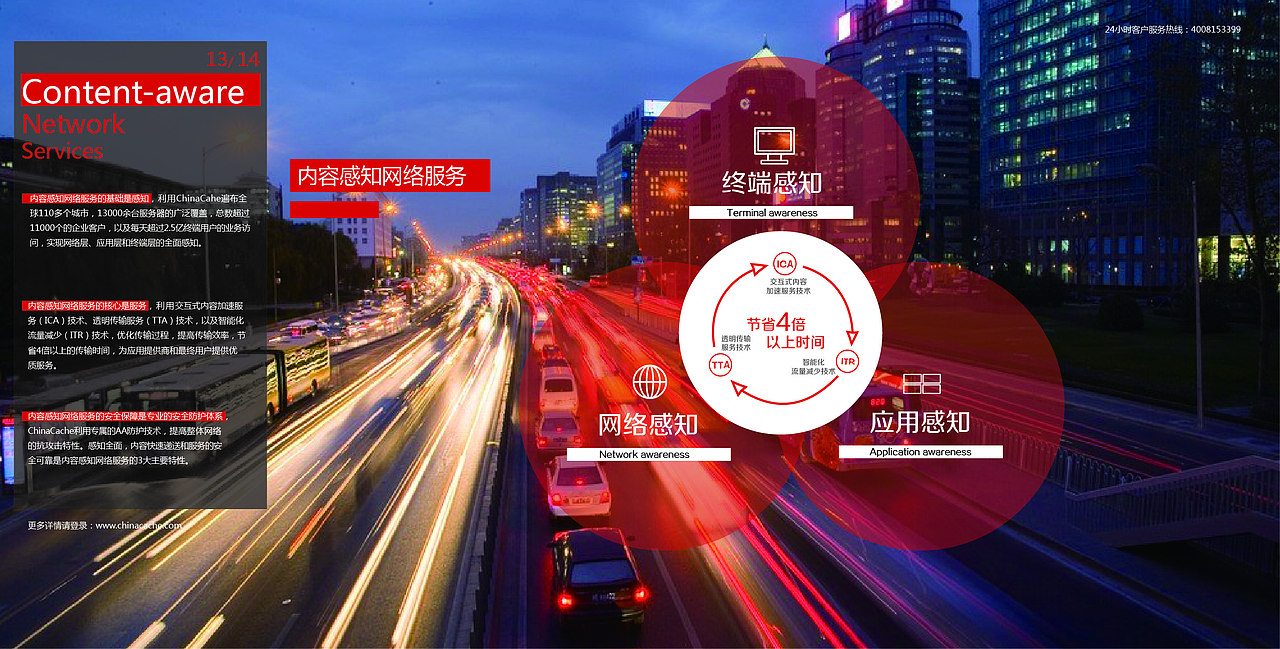 企业画册（图ZMTI4ODc3MDg=） - 书籍/画册 - 站酷设计师景三映原创素材 - 站酷ZCOOL